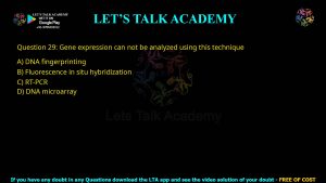 CUET PG Life Science 2023 Previous Year Question Papers Shift-2 PDF with Solutions