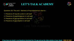CUET PG Biochemistry 2023 Previous Year Question Shift-3(1) Papers PDF with Solutions