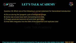 CUET PG Botany 2022 Previous Year Question Papers PDF with Solutions