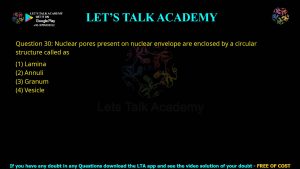 CUET PG Botany 2023 Previous Year Question Papers Shift-3 PDF with Solutions