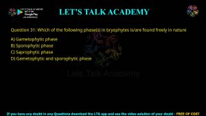CUET PG Previous Year Question Papers PDF with Solutions