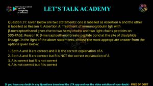 CUET PG Zoology 2023 Previous Year Question Papers Shift-3 PDF with Solutions