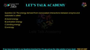 CUET PG Biochemistry 2024 Previous Year Question Papers PDF with Solutions