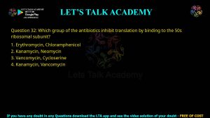 CUET PG Biochemistry 2023 Previous Year Question Shift-3(1) Papers PDF with Solutions