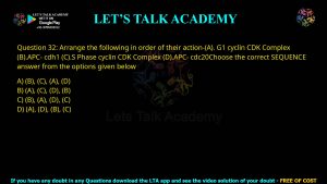 CUET PG Zoology 2024 Previous Year Question Papers PDF with Solutions