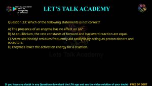CUET PG Biochemistry 2023 Previous Year Question Shift-3(2) Papers PDF with Solutions