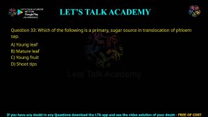 CUET PG Botany 2022 Previous Year Question Papers PDF with Solutions