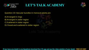 CUET PG Life Science 2023 Previous Year Question Papers Shift-2 PDF with Solutions