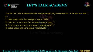 CUET PG Life Science 2023 Previous Year Question Papers Shift-3 PDF with Solutions