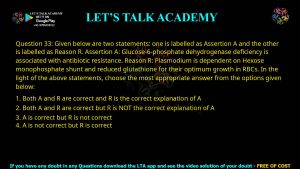 CUET PG Previous Year Question Papers PDF with Solutions