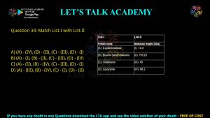 CUET PG Biochemistry 2024 Previous Year Question Papers PDF with Solutions
