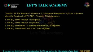 CUET PG Biochemistry 2023 Previous Year Question Shift-3(1) Papers PDF with Solutions
