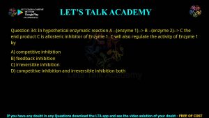 CUET PG Biochemistry 2023 Previous Year Question Shift-3(2) Papers PDF with Solutions