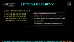 CUET PG Zoology 2024 Previous Year Question Papers PDF with Solutions