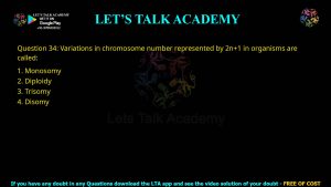 CUET PG Botany 2023 Previous Year Question Papers Shift-2 PDF with Solutions