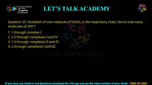 CUET PG Biochemistry 2023 Previous Year Question Shift-3(1) Papers PDF with Solutions