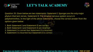 CUET PG Zoology 2023 Previous Year Question Papers Shift-3 PDF with Solutions