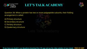 CUET PG Biochemistry 2024 Previous Year Question Papers PDF with Solutions