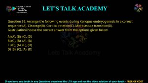 CUET PG Zoology 2024 Previous Year Question Papers PDF with Solutions