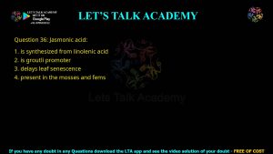CUET PG Botany 2024 Previous Year Question Papers PDF with Solutions