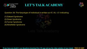 CUET PG Life Science 2023 Previous Year Question Papers Shift-3 PDF with Solutions