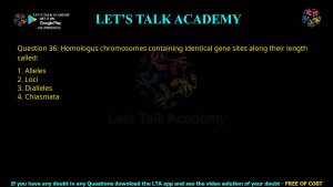 CUET PG Botany 2023 Previous Year Question Papers Shift-2 PDF with Solutions