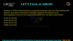 CUET PG Botany 2023 Previous Year Question Papers Shift-3 PDF with Solutions