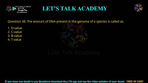 CUET PG Botany 2024 Previous Year Question Papers PDF with Solutions