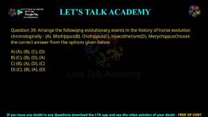 CUET PG Zoology 2024 Previous Year Question Papers PDF with Solutions