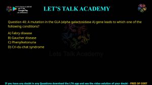 CUET PG Biochemistry 2024 Previous Year Question Papers PDF with Solutions