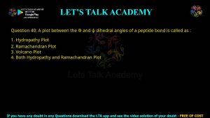 CUET PG Previous Year Question Papers PDF with Solutions