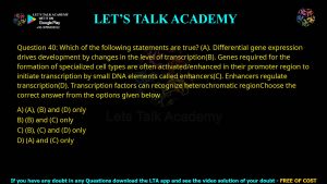 CUET PG Zoology 2024 Previous Year Question Papers PDF with Solutions