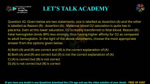 CUET PG Biochemistry 2023 Previous Year Question Shift-3(2) Papers PDF with Solutions