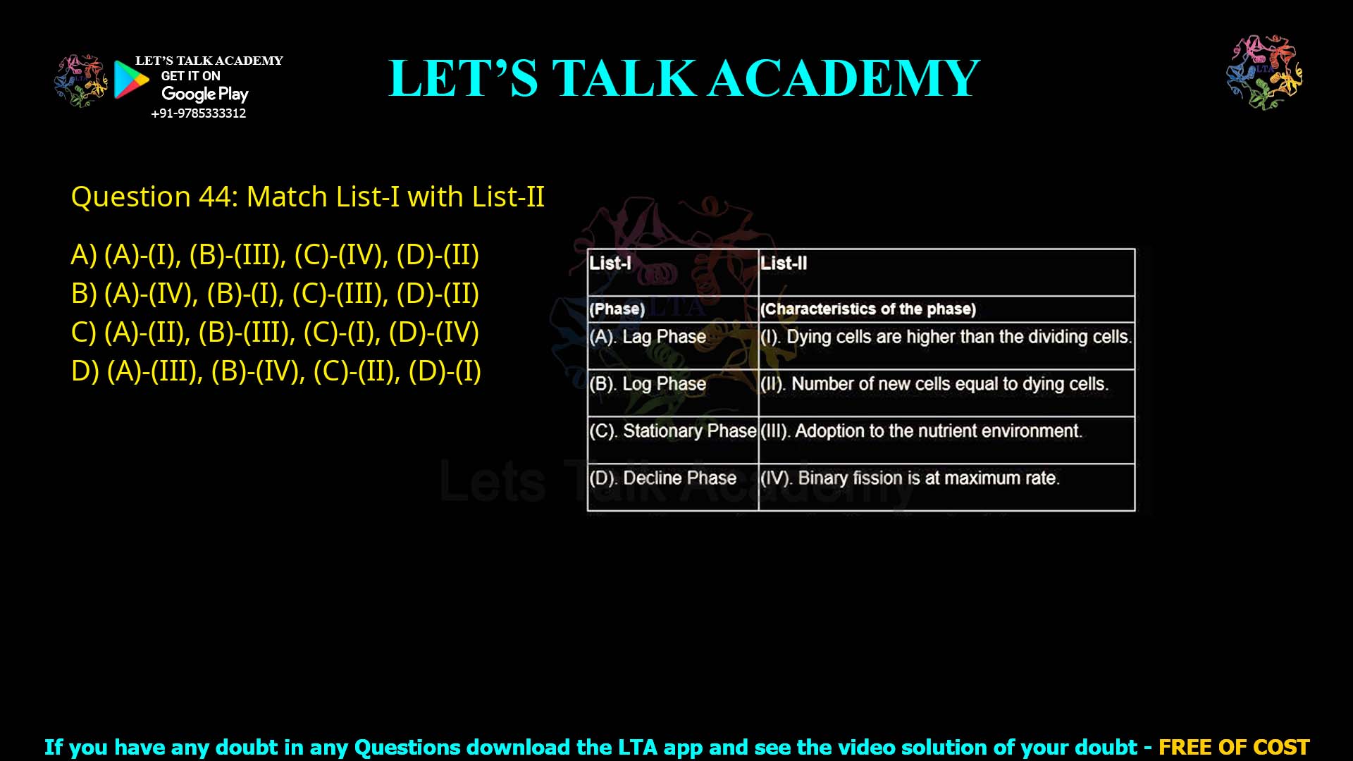 Q.44 Match List-I with List-II List-I (Phase) List-II (Characteristics of the phase) (A) Lag Phase (I) Dying cells are higher than the dividing cells. (B) Log Phase (II) Number of new cells equal to dying cells. (C) Stationary Phase (III) Adaptation to the nutrient environment. (D) Decline Phase (IV) Binary fission is at maximum rate. Choose the correct answer from the options given below: (A) – (I), (B) – (III), (C) – (IV), (D) – (II) (A) – (IV), (B) – (I), (C) – (III), (D) – (II) (A) – (II), (B) – (III), (C) – (I), (D) – (IV) (A) – (III), (B) – (IV), (C) – (II), (D) – (I)