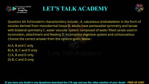 CUET PG Previous Year Question Papers PDF with Solutions