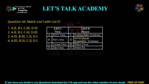 CUET PG Zoology 2023 Previous Year Question Papers Shift-3 PDF with Solutions