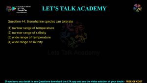 CUET PG Botany 2023 Previous Year Question Papers Shift-3 PDF with Solutions