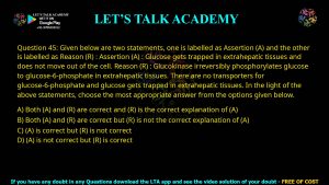 CUET PG Biochemistry 2023 Previous Year Question Shift-3(2) Papers PDF with Solutions