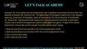 CUET PG Botany 2024 Previous Year Question Papers PDF with Solutions