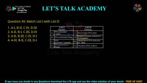 CUET PG Zoology 2023 Previous Year Question Papers Shift-3 PDF with Solutions
