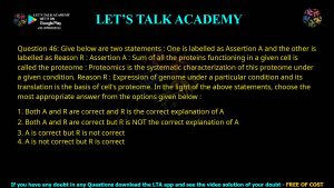 CUET PG Previous Year Question Papers PDF with Solutions