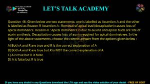 CUET PG Botany 2022 Previous Year Question Papers PDF with Solutions