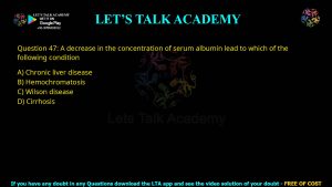 CUET PG Biochemistry 2024 Previous Year Question Papers PDF with Solutions