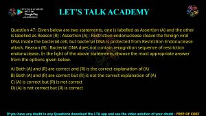 CUET PG Biochemistry 2023 Previous Year Question Shift-3(2) Papers PDF with Solutions