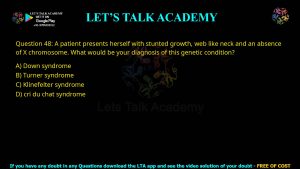 CUET PG Biochemistry 2024 Previous Year Question Papers PDF with Solutions