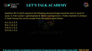 CUET PG Botany 2022 Previous Year Question Papers PDF with Solutions