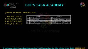 CUET PG Botany 2023 Previous Year Question Papers Shift-2 PDF with Solutions