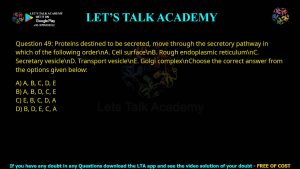 CUET PG Previous Year Question Papers PDF with Solutions