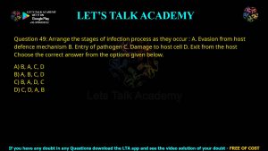 CUET PG Biochemistry 2023 Previous Year Question Shift-3(2) Papers PDF with Solutions