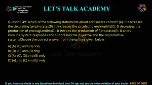 CUET PG Previous Year Question Papers PDF with Solutions
